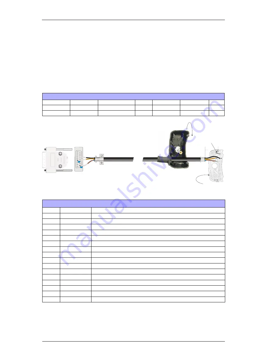 Tait TOP Programming And Service Manual Download Page 76