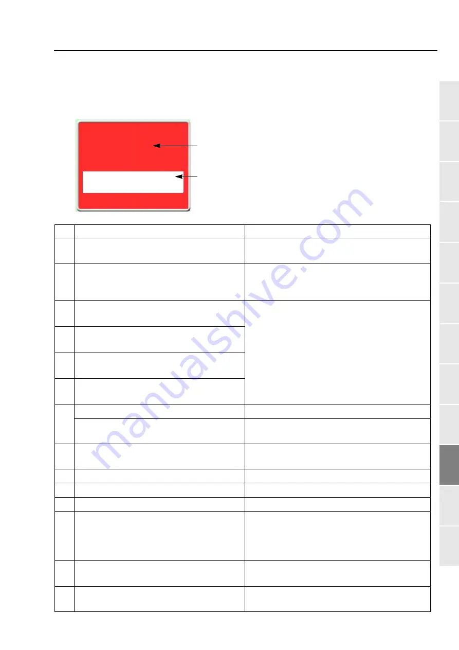 TAJIMA TLMX Series User Manual Download Page 276