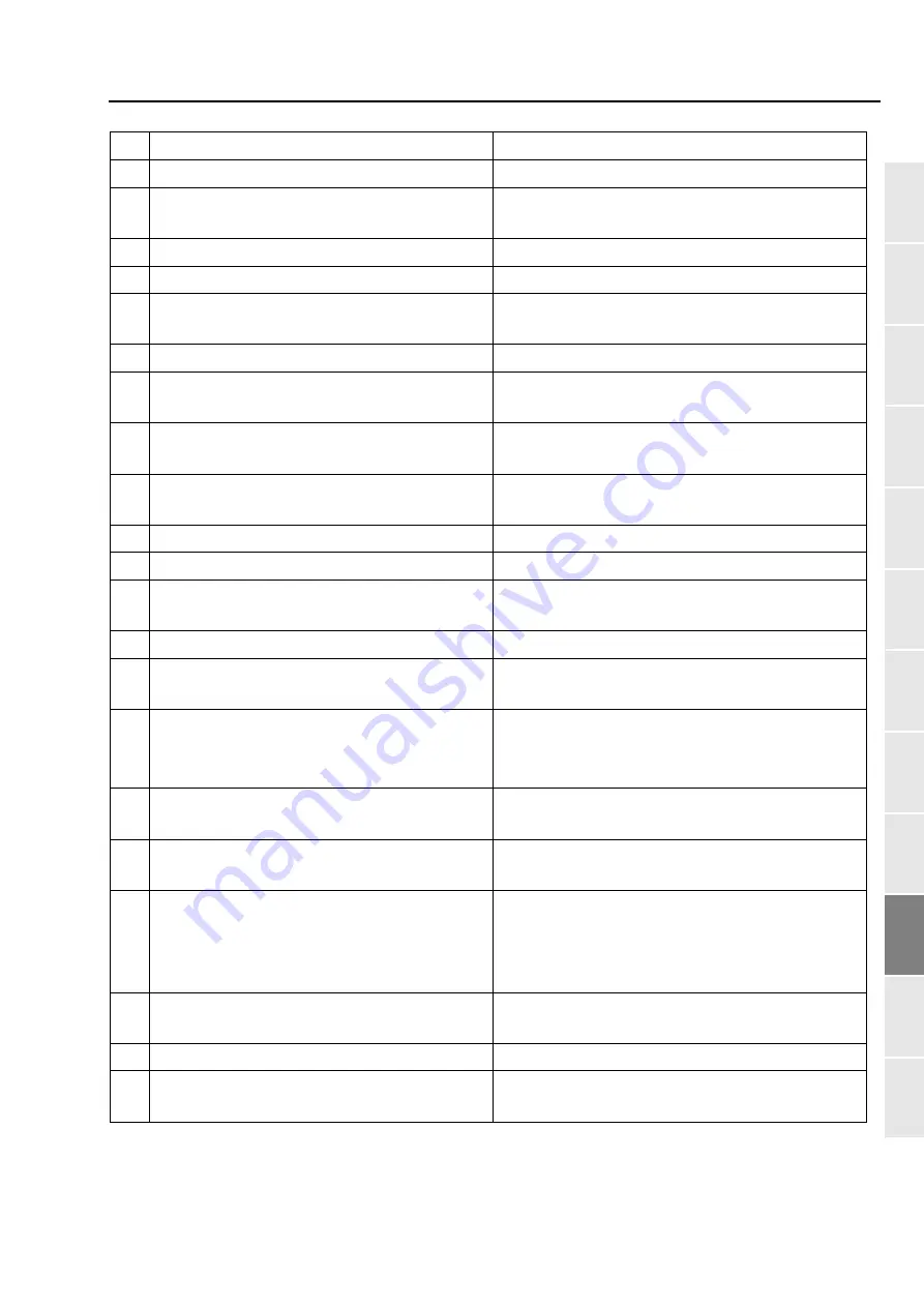 TAJIMA TLMX Series User Manual Download Page 278