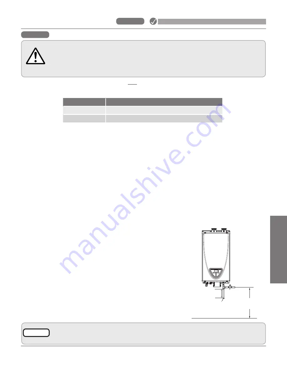 Takagi 160X3P Installation Manual And Owner'S Manual Download Page 31