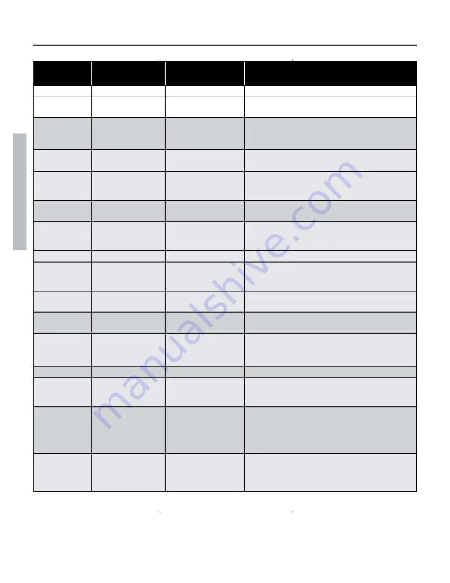 Takagi T-H3J-DV Service Handbook Download Page 12