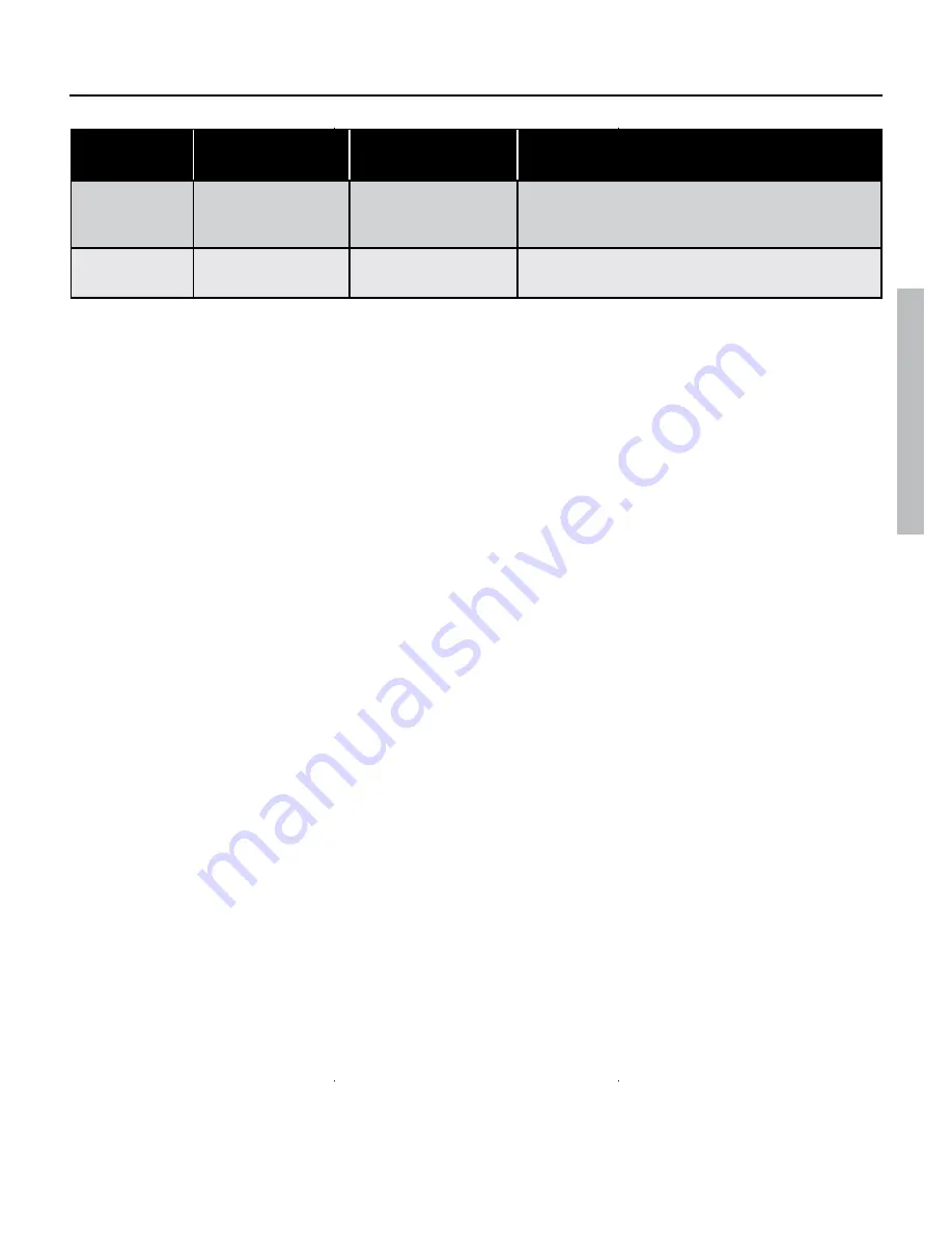 Takagi T-H3J-DV Service Handbook Download Page 13