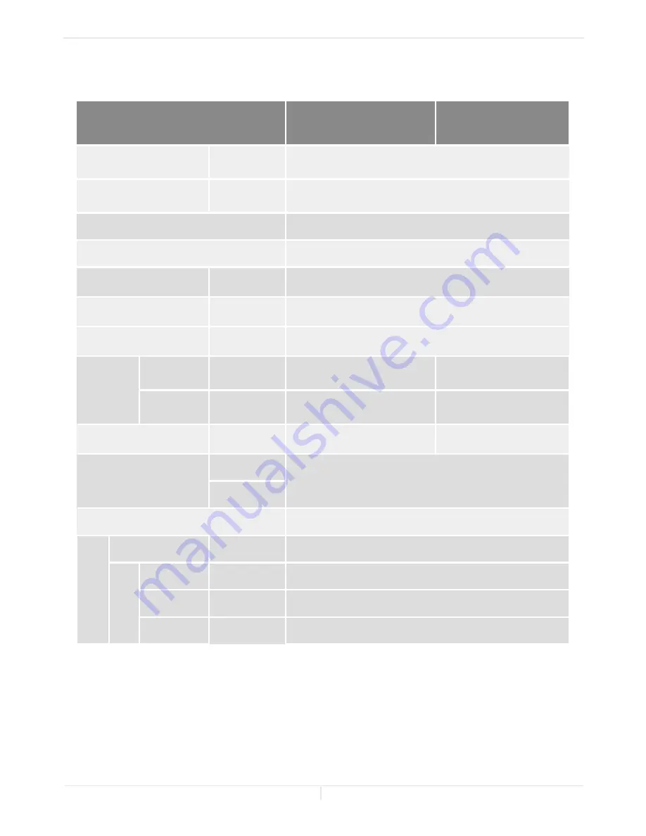 Takagi T-H3M-DV Installation Manual And Owner'S Manual Download Page 4