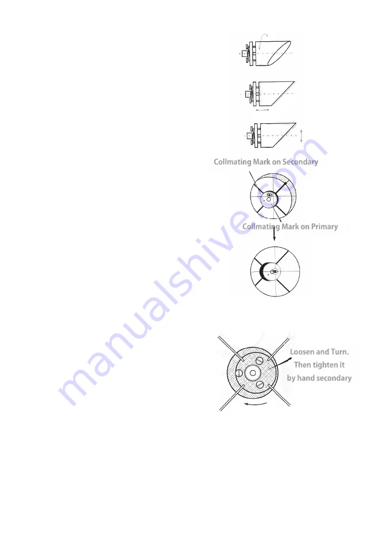 Takahashi e-130D Instruction Manual Download Page 18