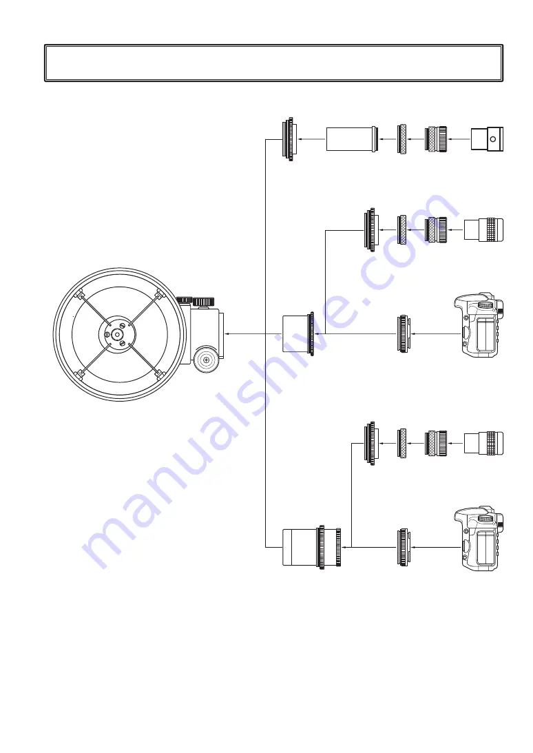 Takahashi E-160ED Instruction Manual Download Page 29