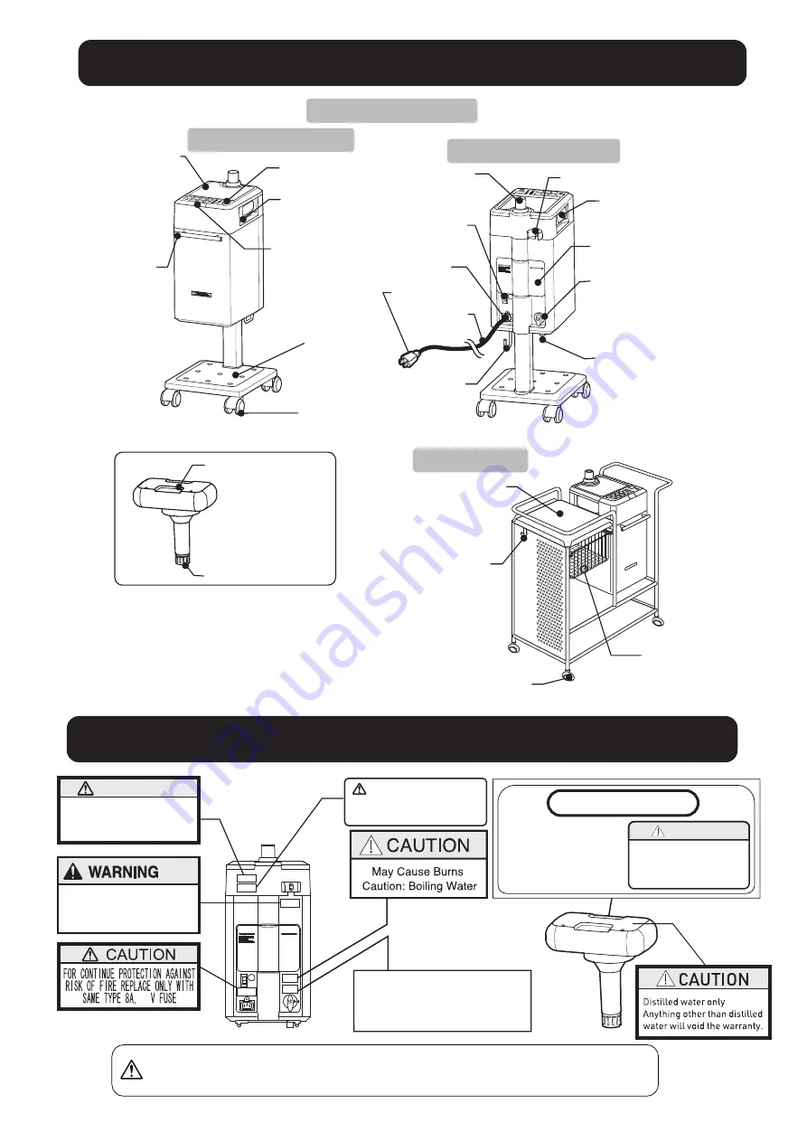 Takara Belmont SPA MIST II Operating Instructions Manual Download Page 7