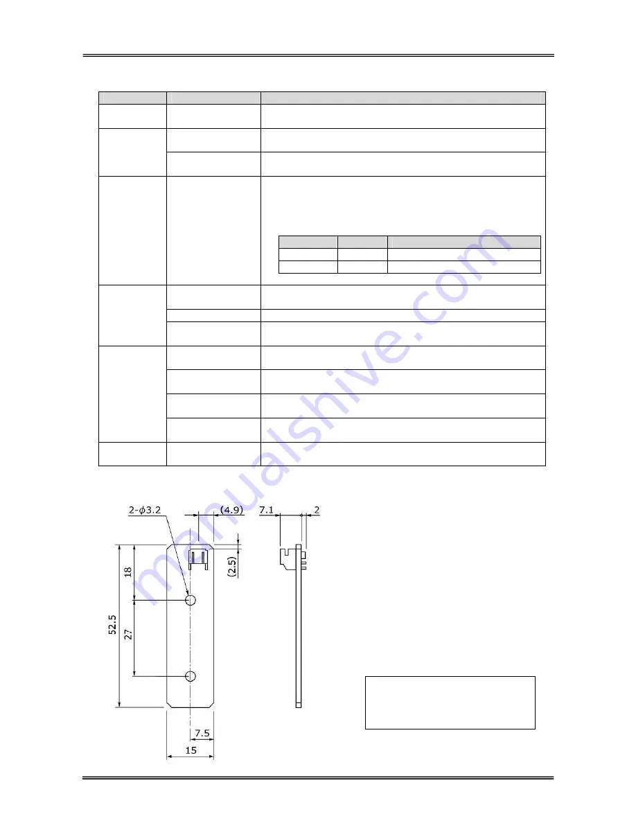 TAKAYA TR3-C202-A0-1 User Manual Download Page 20