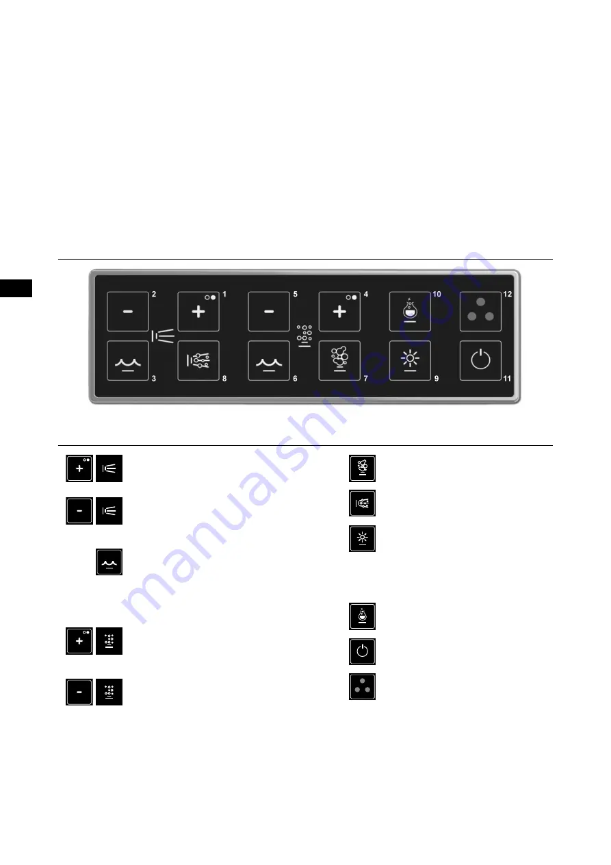 TAKE Relax Plus Installation And Operation Instruction Manual Download Page 8