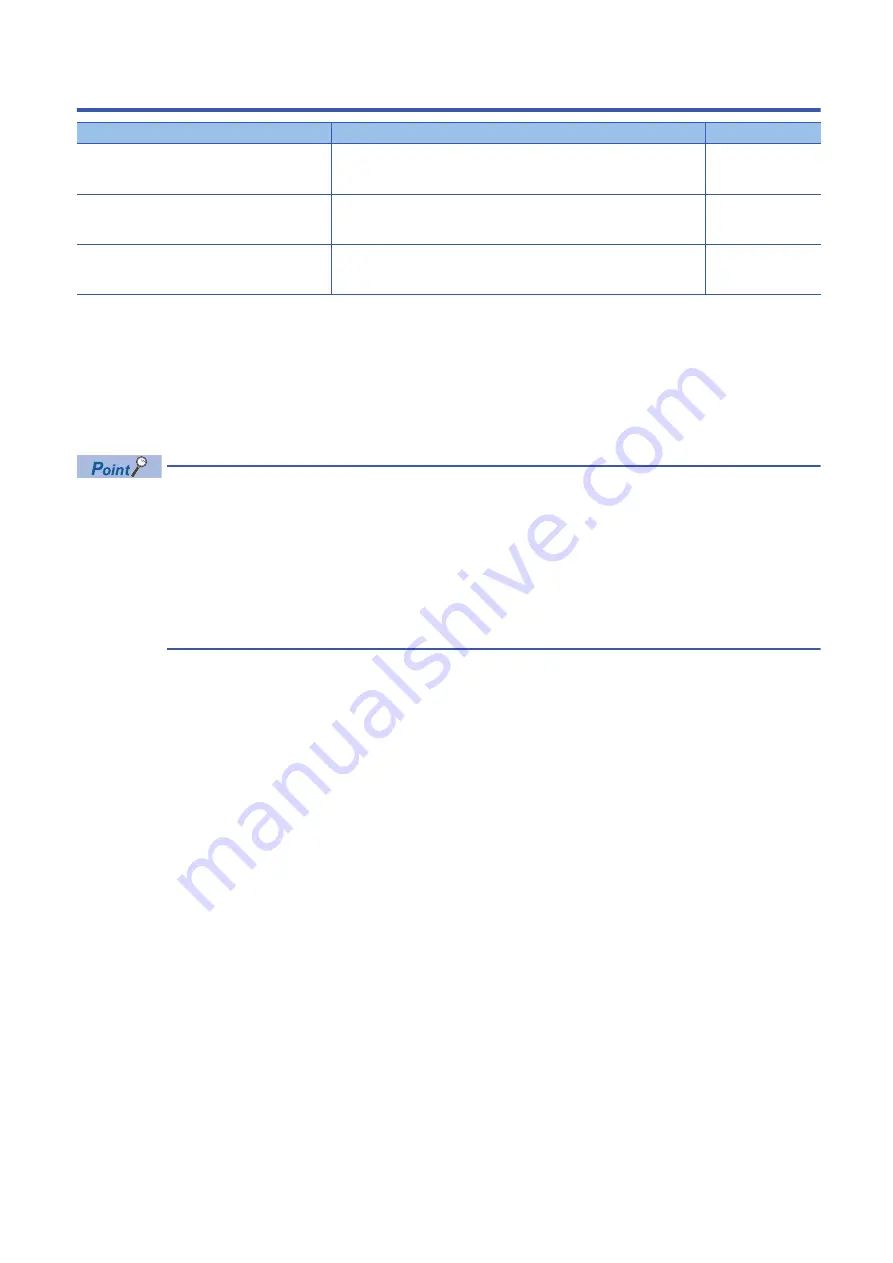 TAKEBISHI MITSUBISHI ELECTRIC MELSEC iQ-R Series User Manual Download Page 9