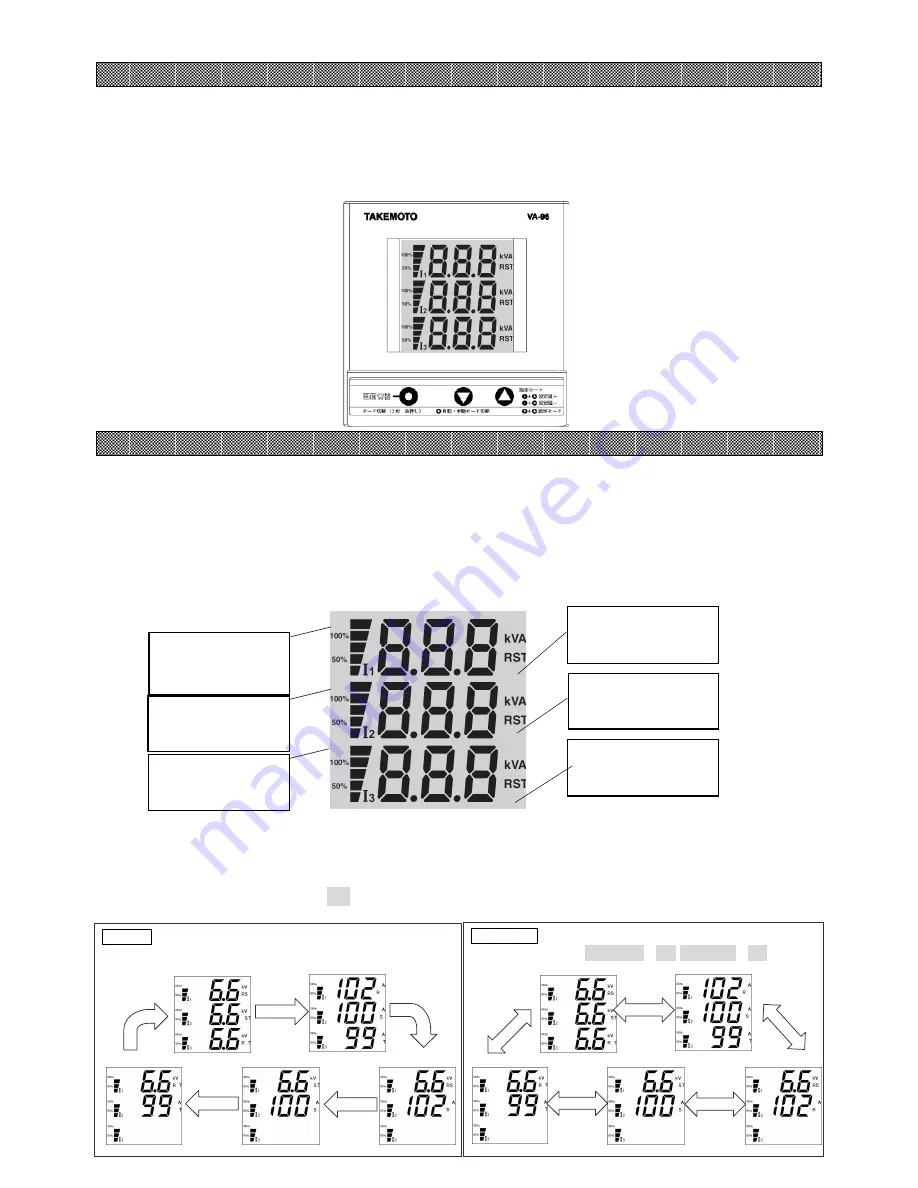 Takemoto VA-96 Instruction Manual Download Page 1