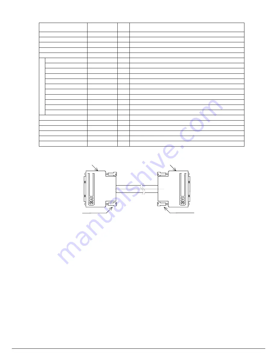 Takenaka System FC1500FCL Instruction Manual Download Page 5