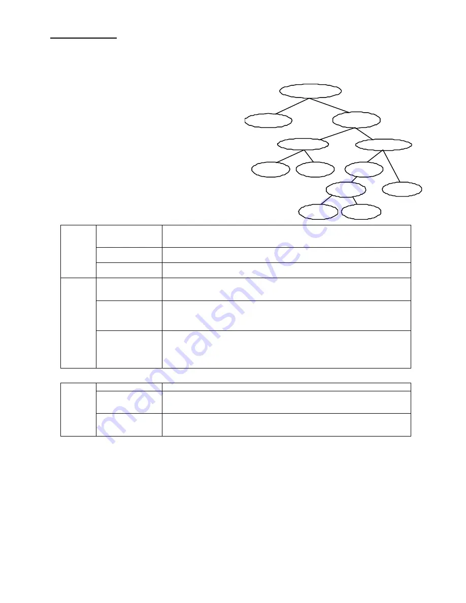 Takenaka System FC2200GE Instruction Manual Download Page 14