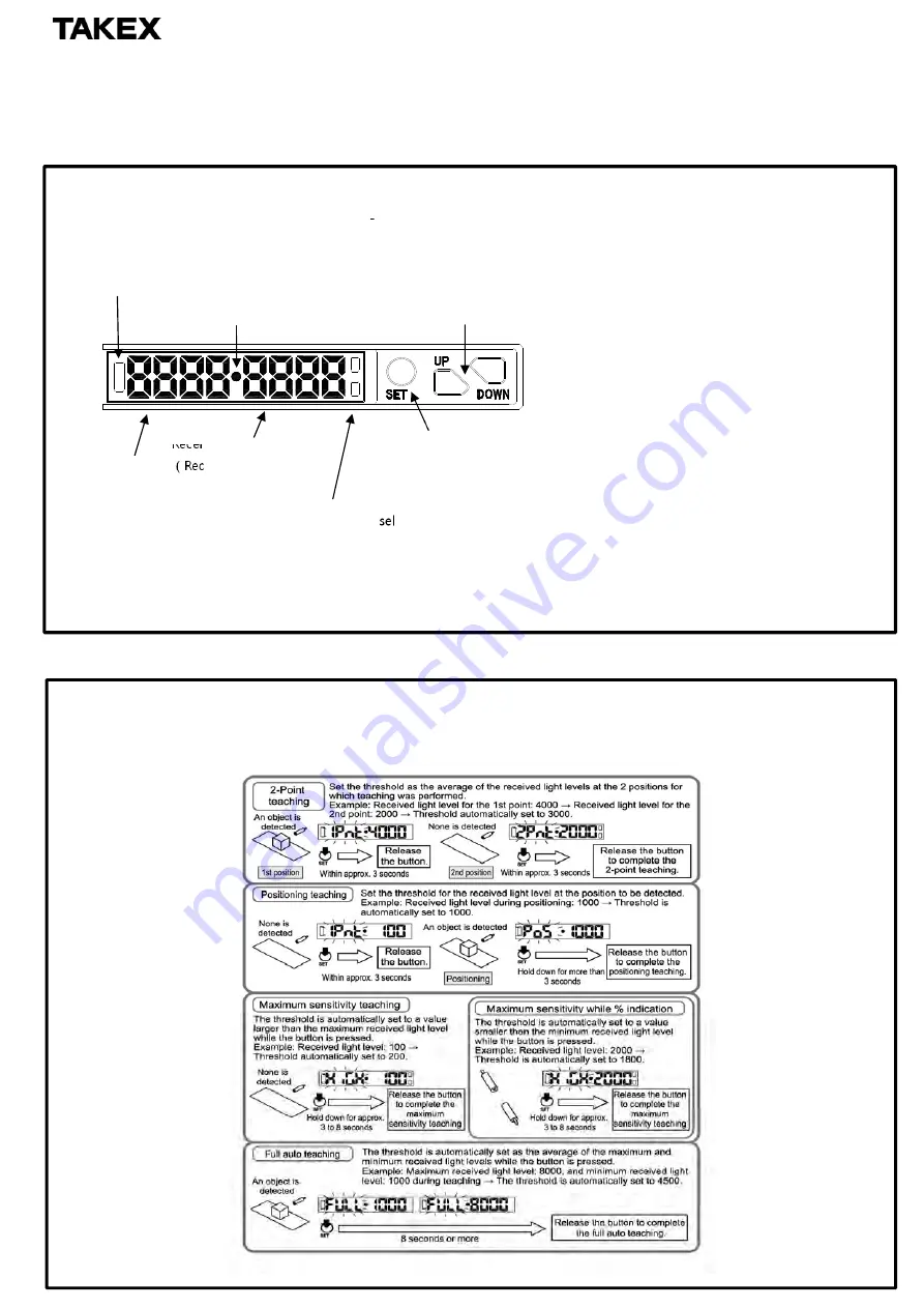 Takex F85R Quick Reference Manual Download Page 1