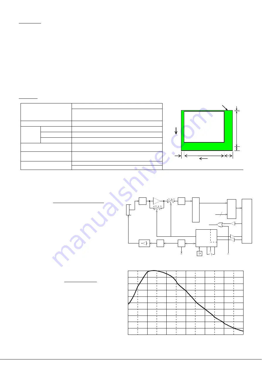 Takex PoCL FC1600FPL Instruction Manual Download Page 3