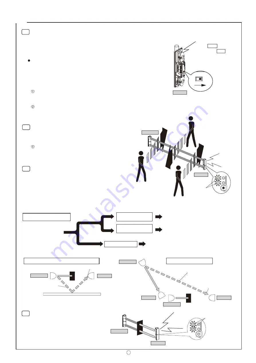 Takex PXB-100ATC Instruction Manual Download Page 20