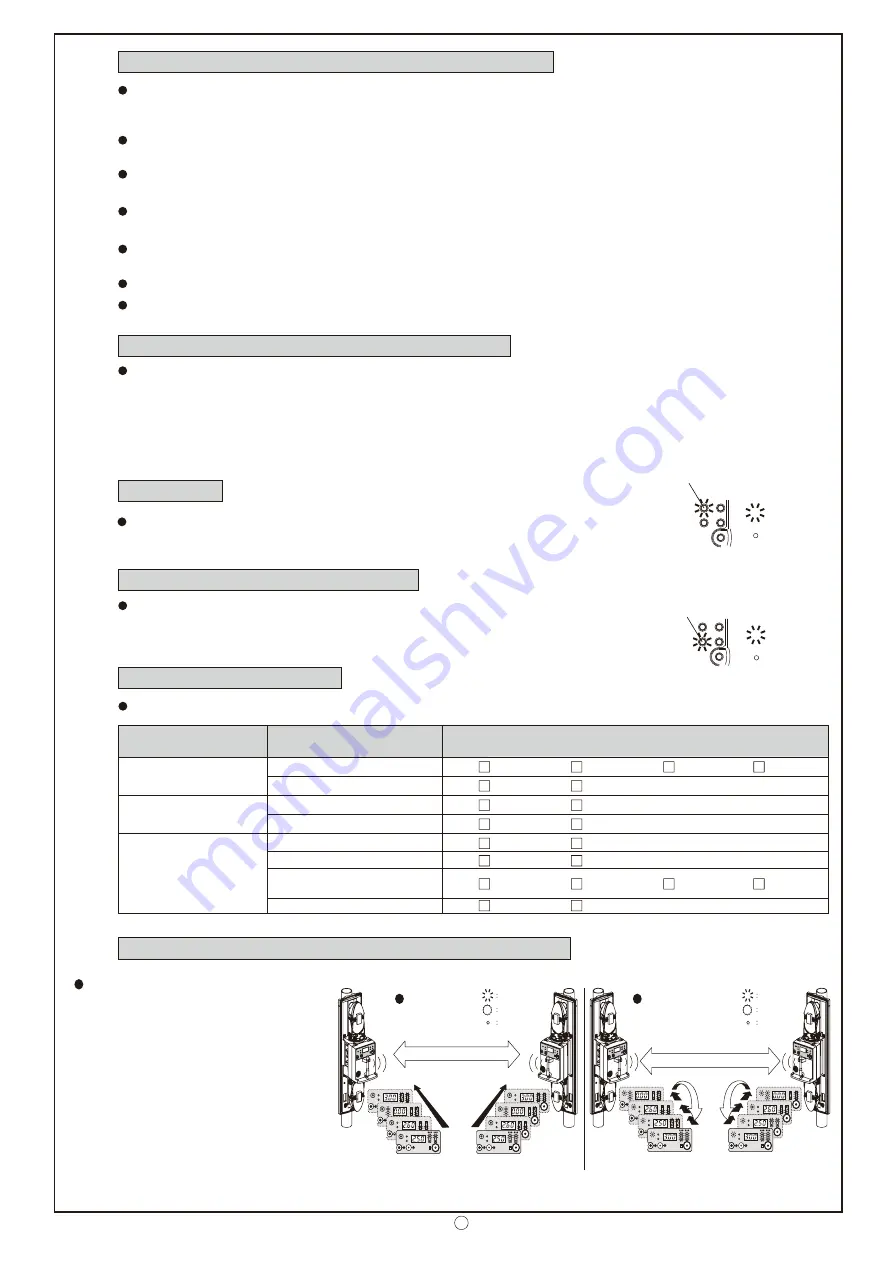 Takex PXB-100ATC Instruction Manual Download Page 22