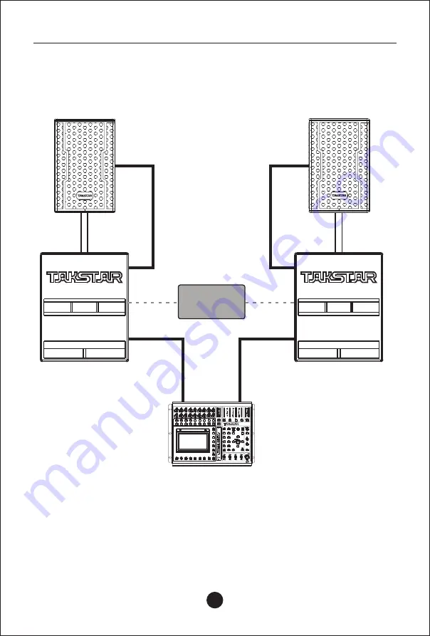 Takstar ESC-15A User Manual Download Page 8