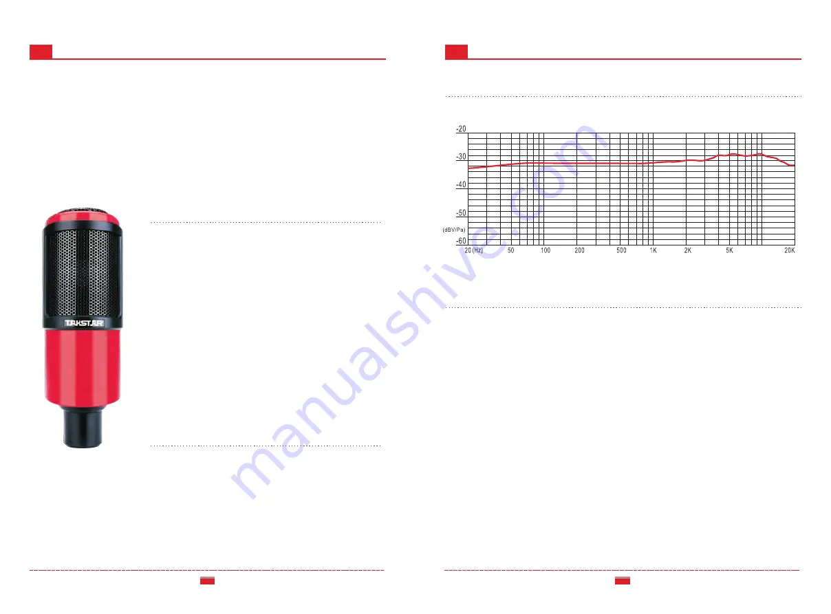 Takstar PC-K320 Скачать руководство пользователя страница 8