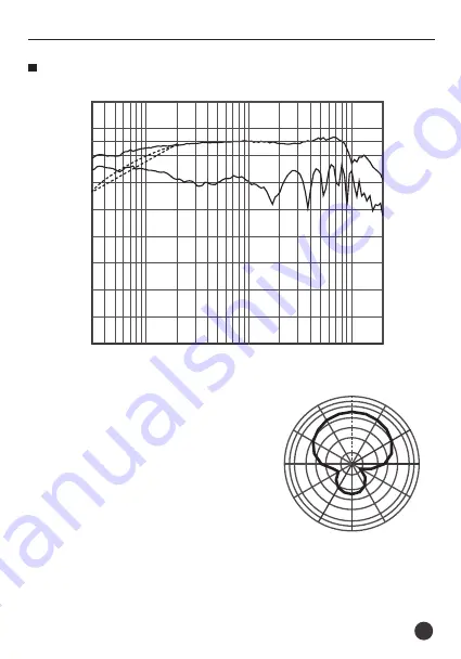 Takstar SGC-600 User Manual Download Page 3