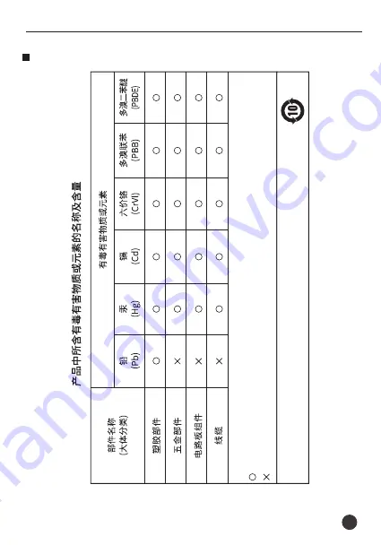 Takstar SGC-600 User Manual Download Page 11