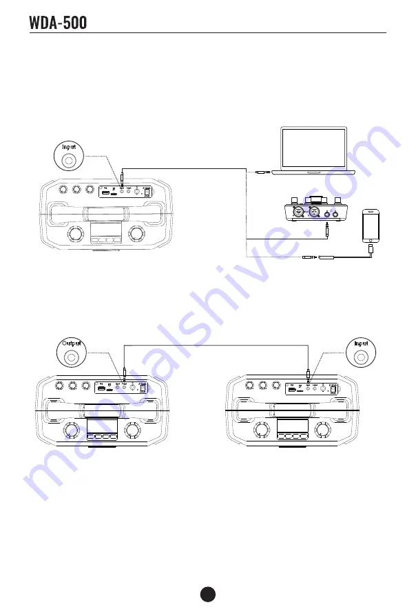 Takstar WDA-500 User Manual Download Page 15