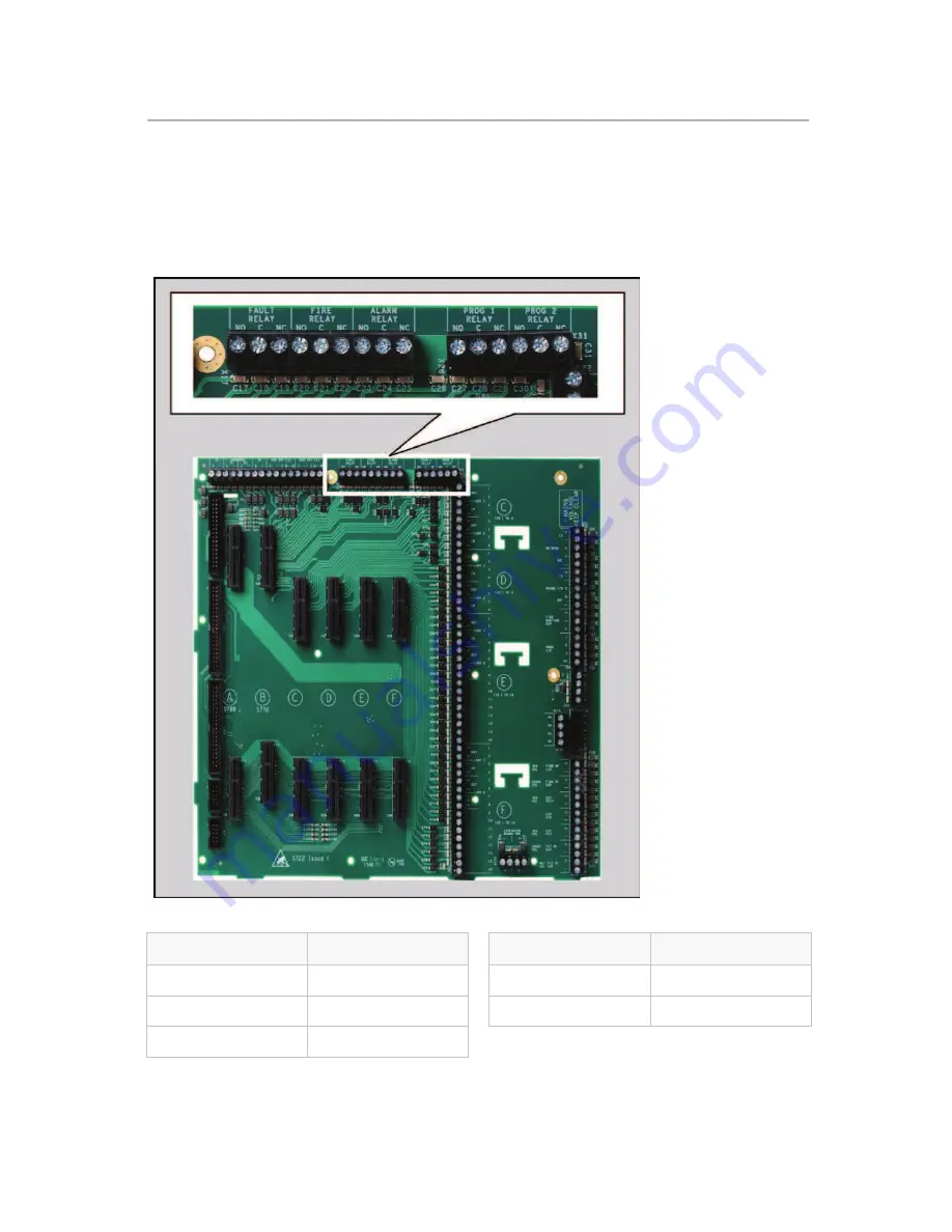 Taktis Incite Fire S3 Operating Instructions Manual Download Page 90