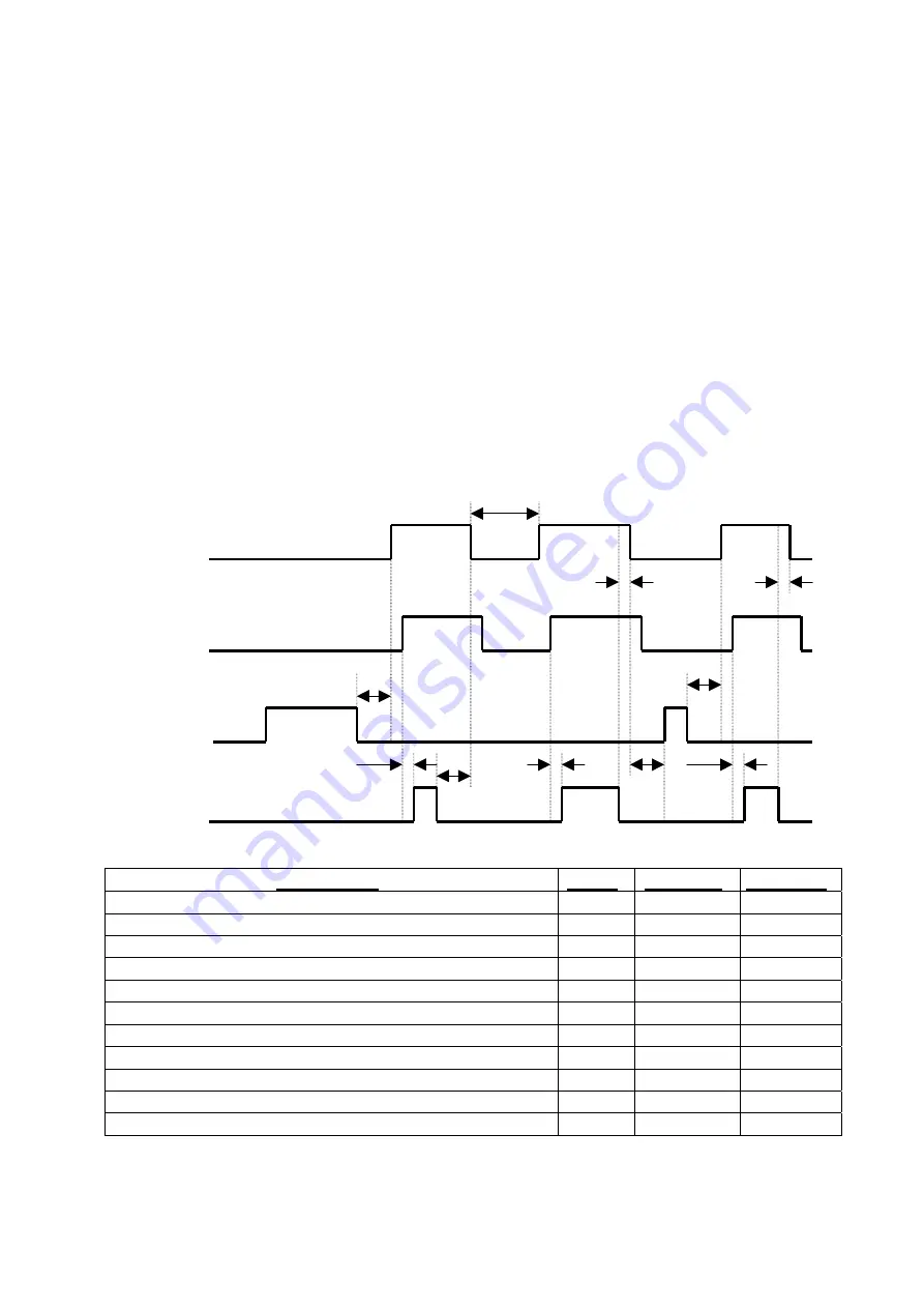 Talaris MiniMech 010 Documentation Kit Download Page 182