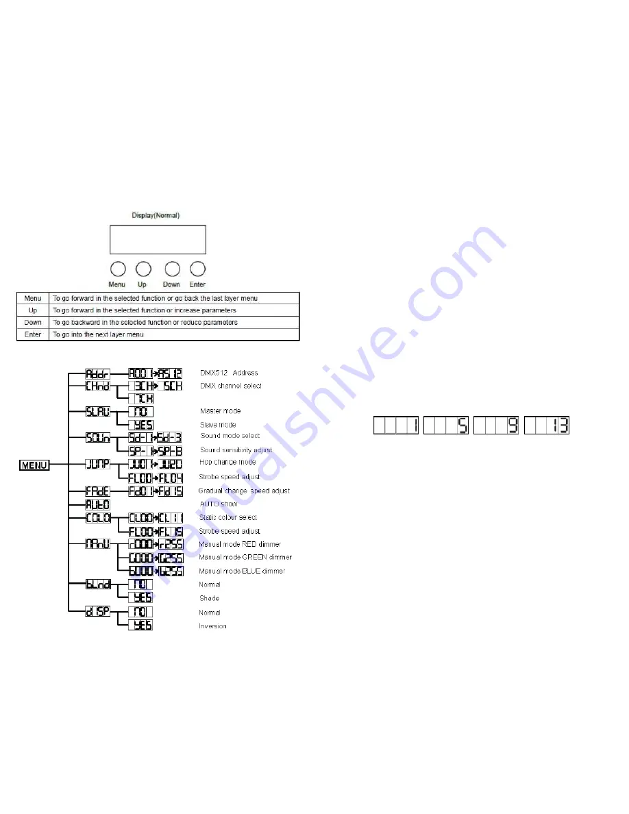 Talent LP64LED-FLAT User Manual Download Page 4