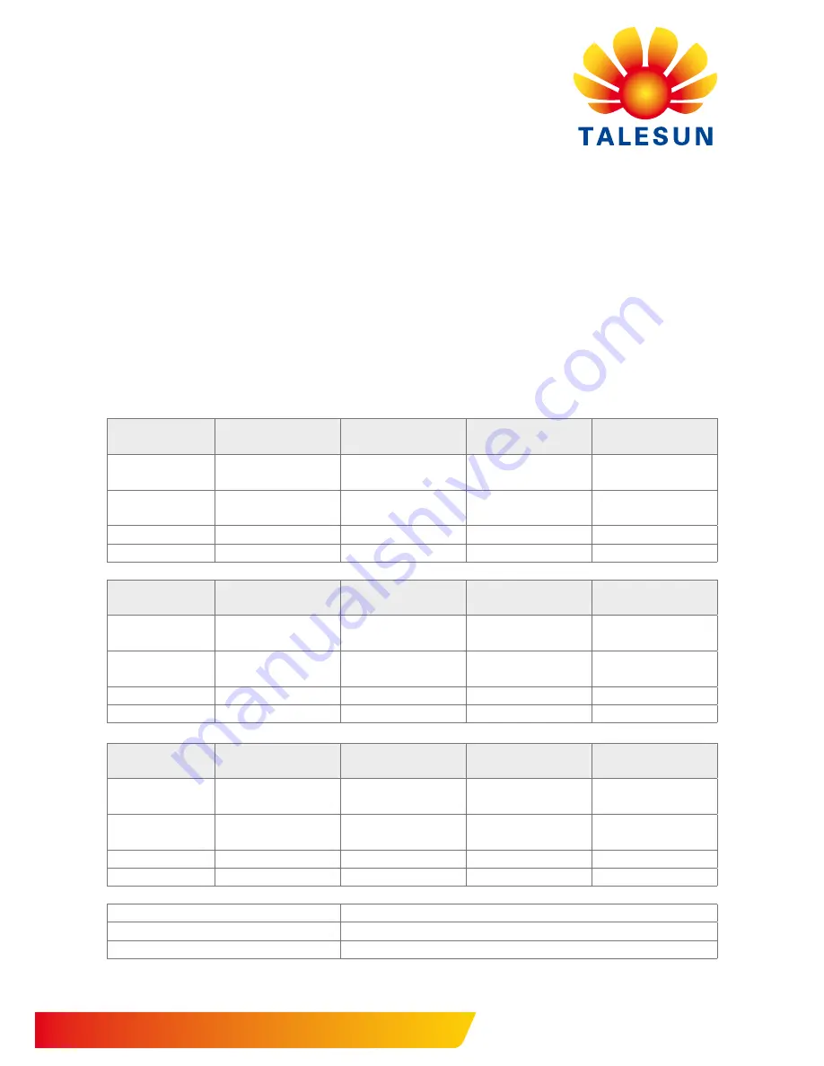 TALESUN TP536M-100 Installation Manual Download Page 11