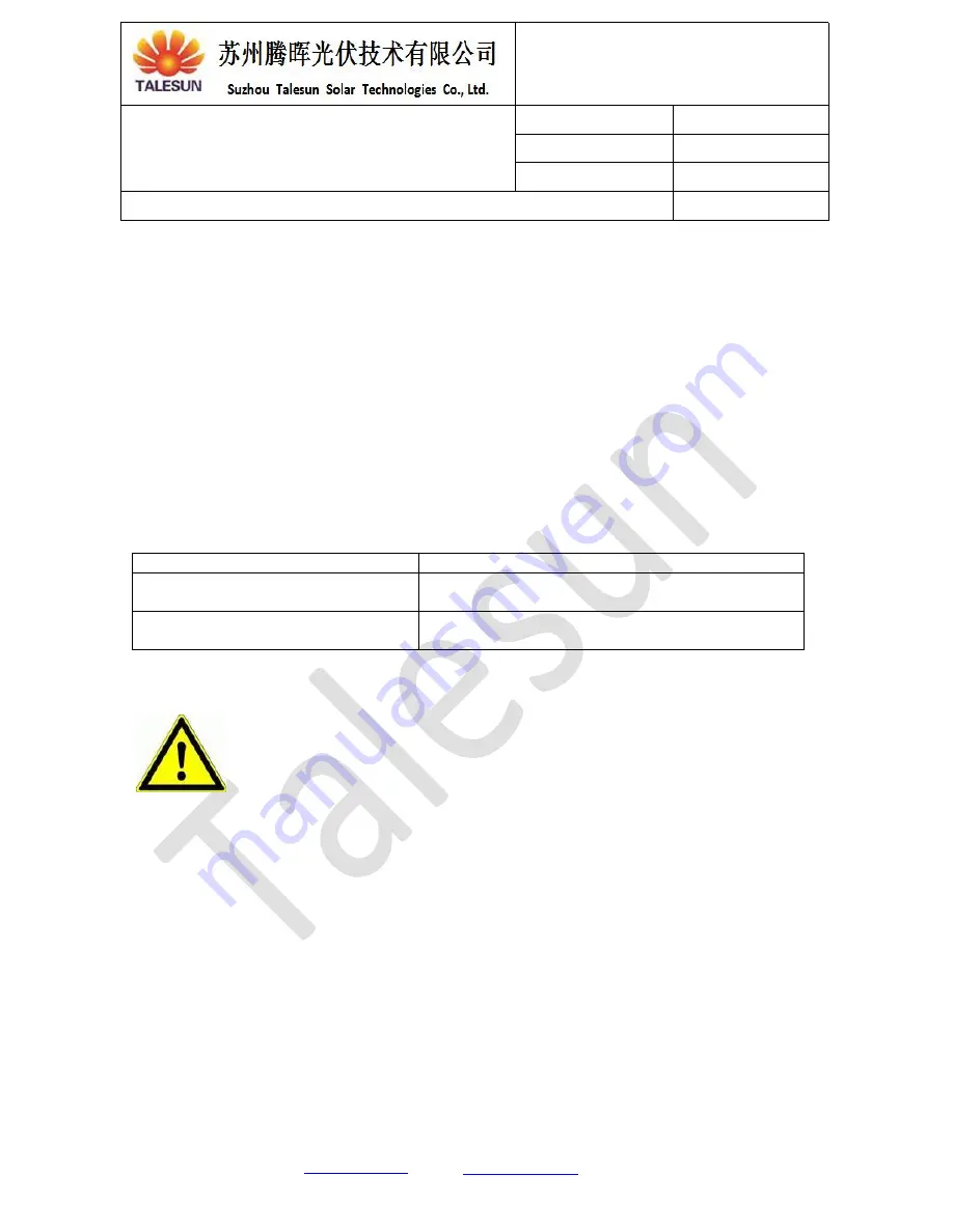 TALESUN TS-ET- Series Installation Manual Download Page 16