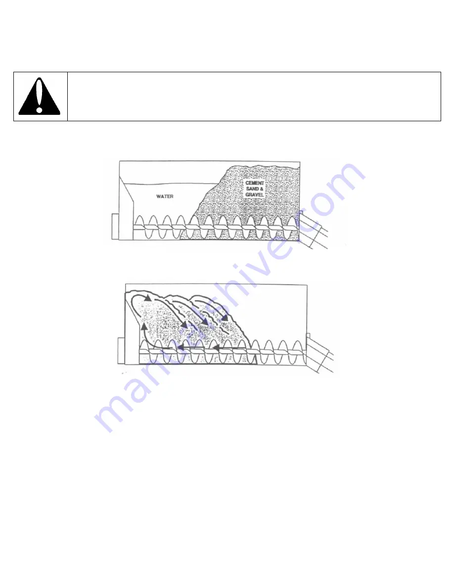 Talet Equipment 3000 Series Parts & Operators Manual Download Page 12