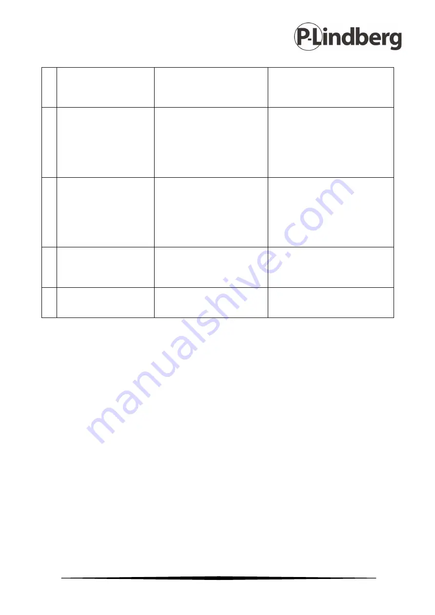 Talex EcoCut 135 Z-042 Original Manual Download Page 93