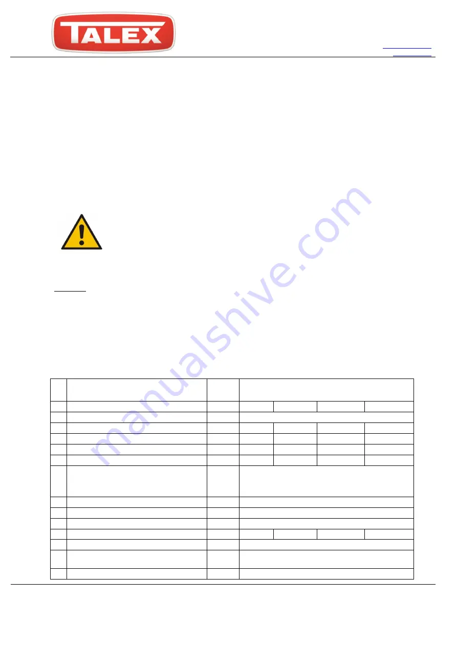 Talex OptiCUT 210 Original User Manual, Spare Parts Catalogue, Warranty Download Page 17