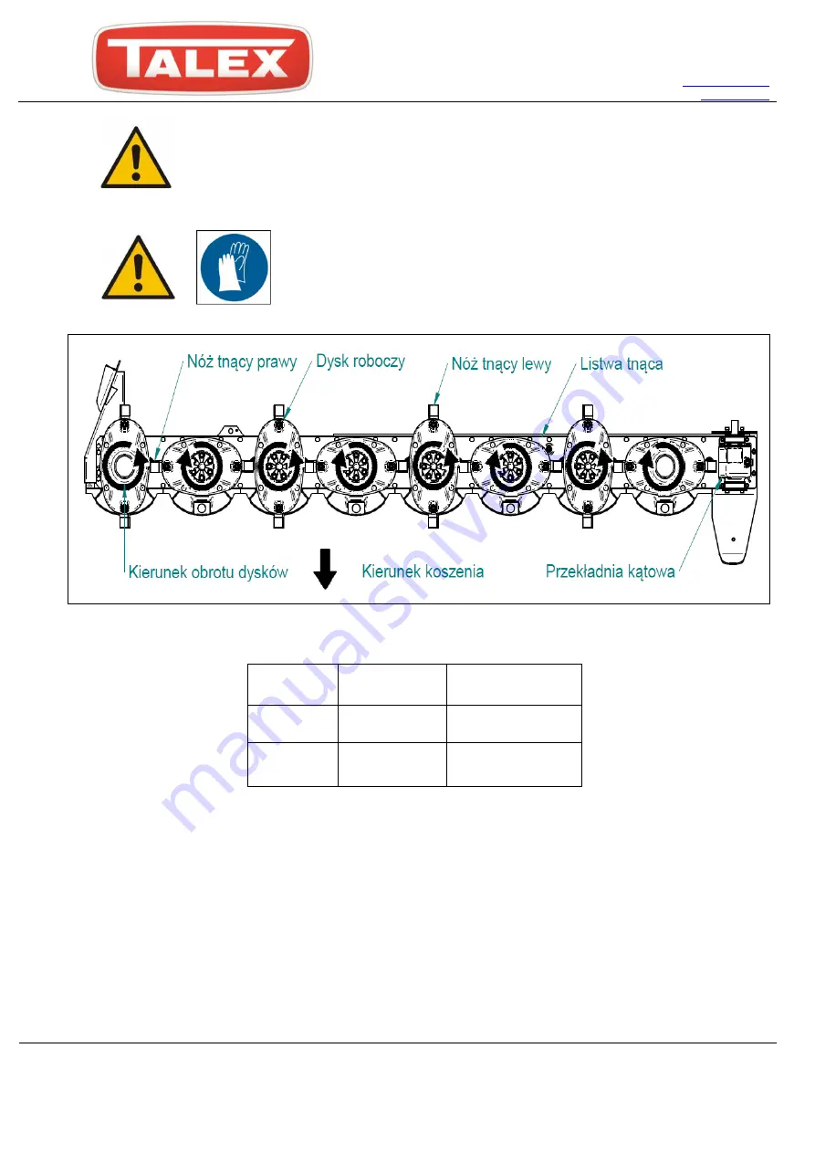 Talex OptiCUT 210 Original User Manual, Spare Parts Catalogue, Warranty Download Page 32