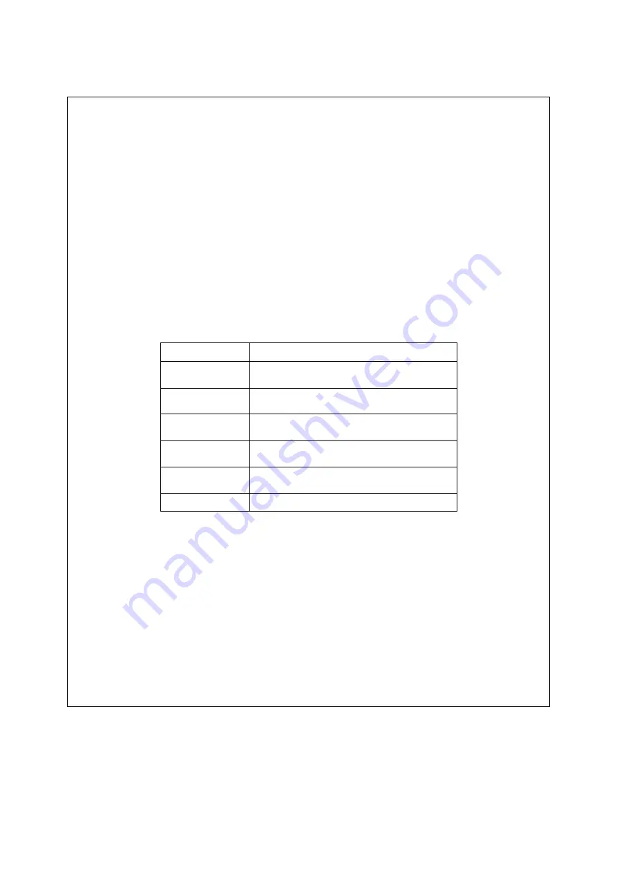 Talex SPRINTER 1500 Original User Manual Download Page 129