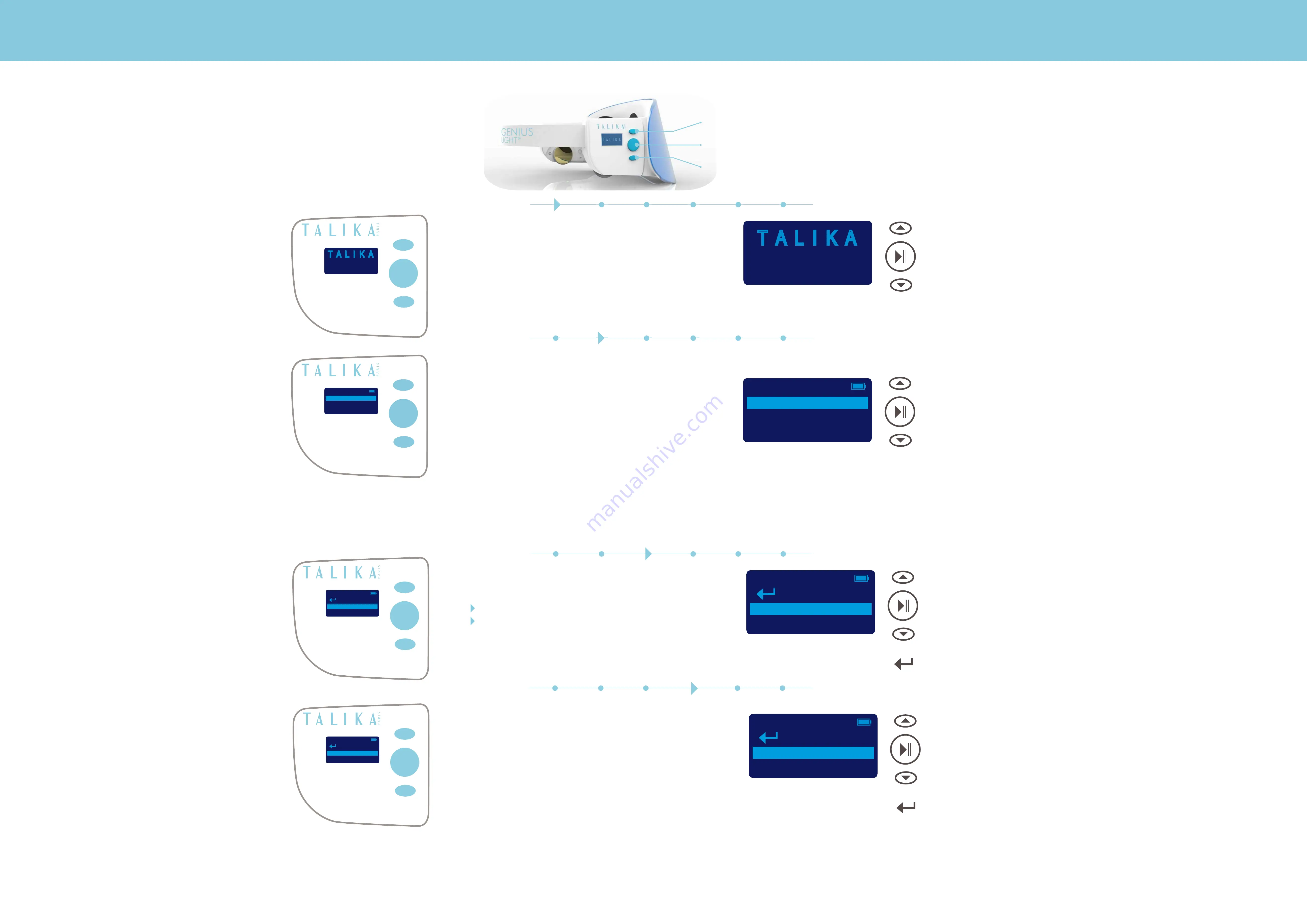 Talika GENIUS LIGHT Quick Start Manual Download Page 3