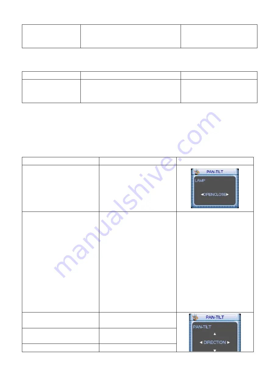 TALITOR(FAR EAST) CO. 30450712 User Manual Download Page 22