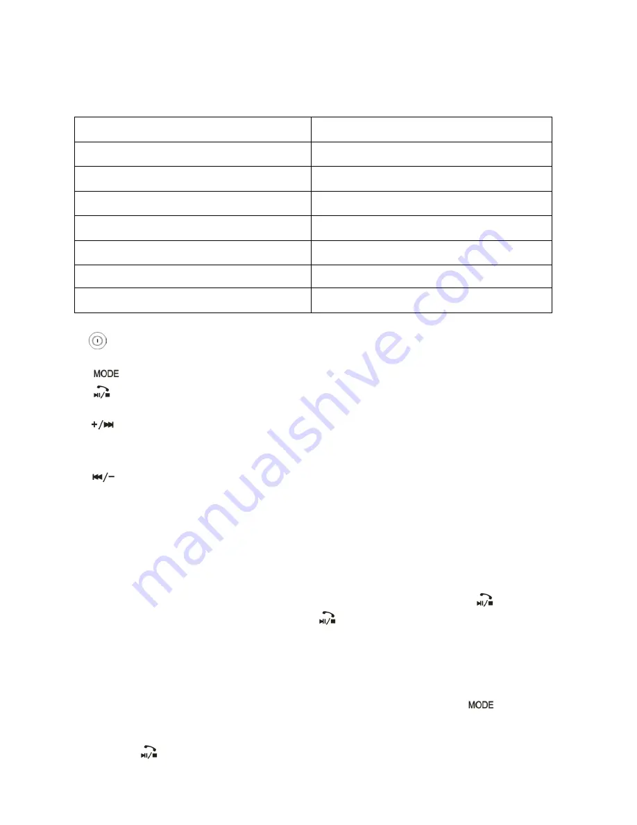 Talius Tal-28BT User Manual Download Page 2