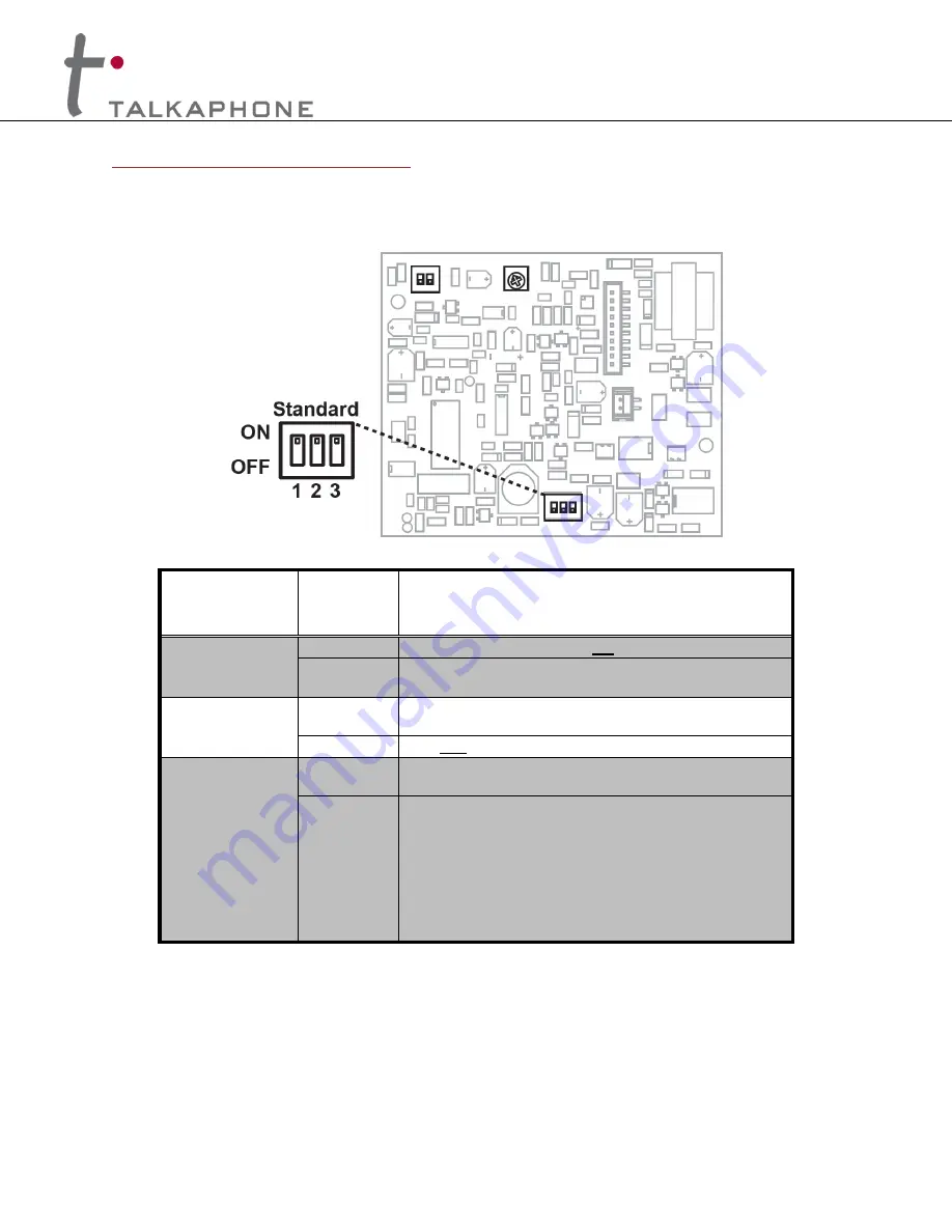 Talk-a-Phone ETP-120 Series Installation & Operation Manual Download Page 9