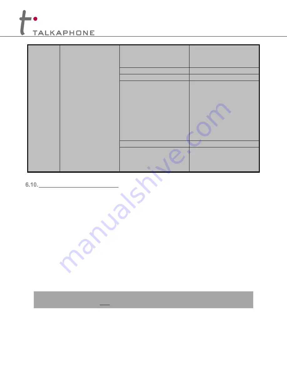 Talk-a-Phone ETP-120 Series Installation & Operation Manual Download Page 17