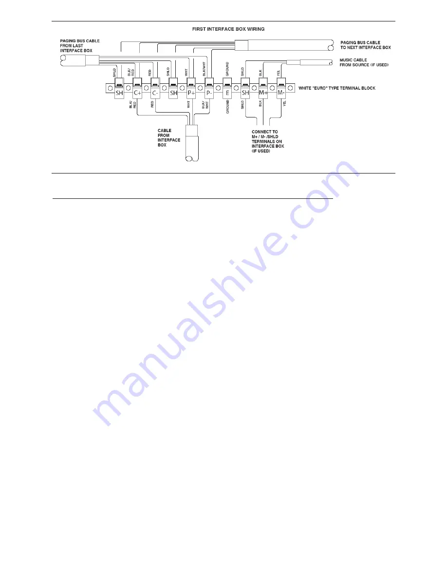 Talk-a-Phone IW-HFM-4 Installation & Operation Manual Download Page 7