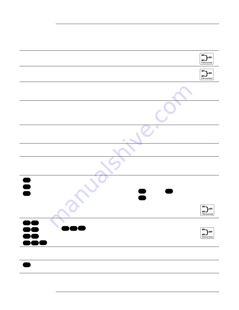 Talkswitch TALKSWITCH 48-CA User Manual Download Page 132