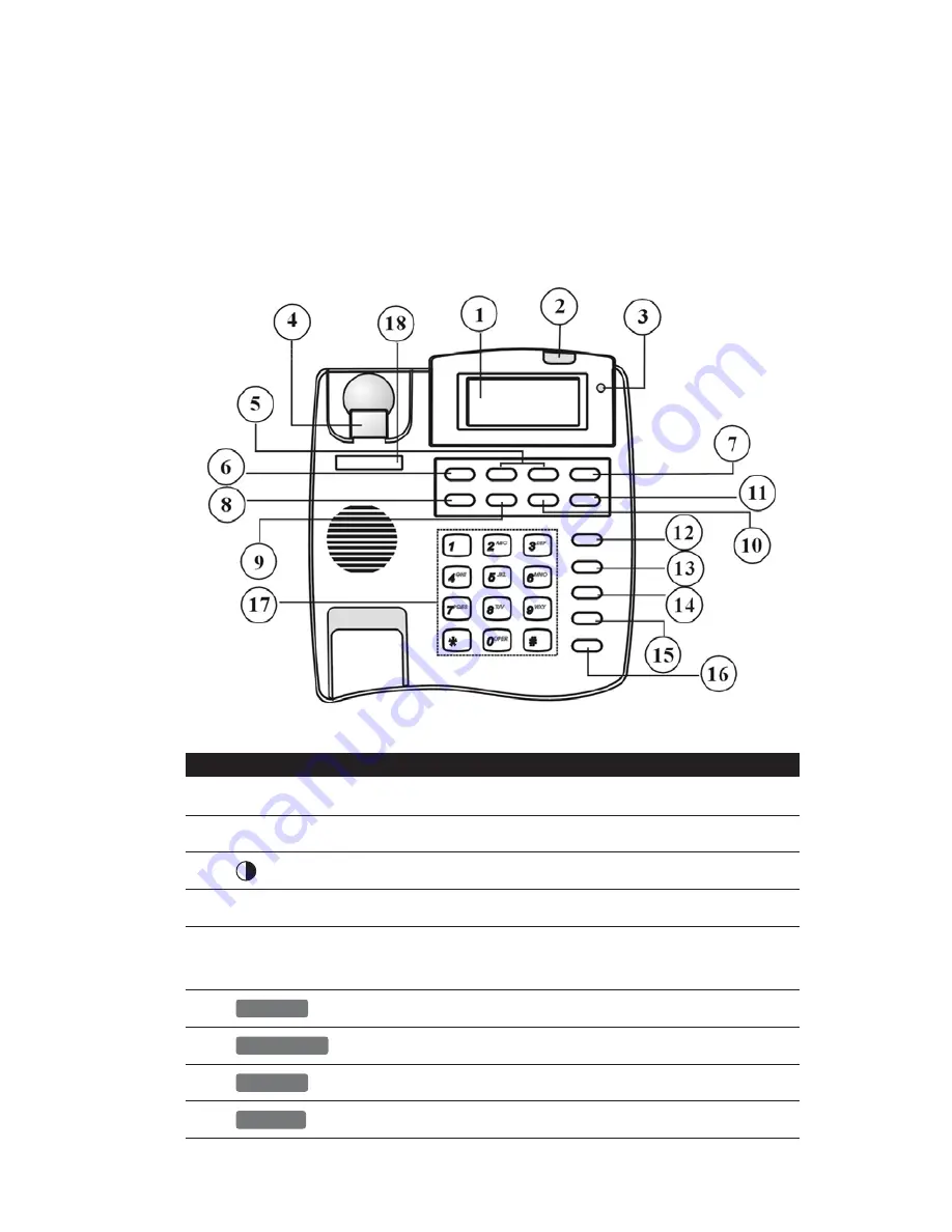 Talkswitch TS-80 Скачать руководство пользователя страница 12