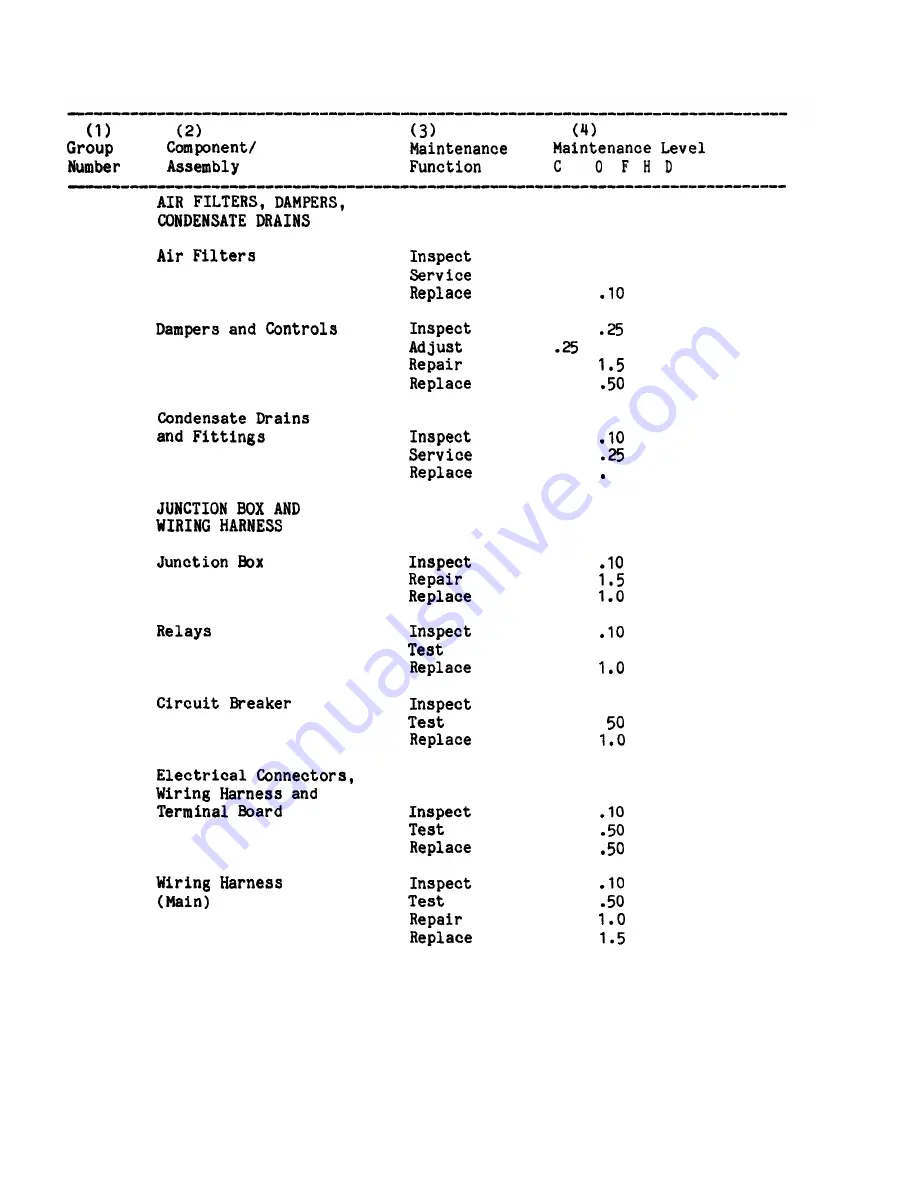 Talley 2463T100-1 Technical Manual Download Page 320