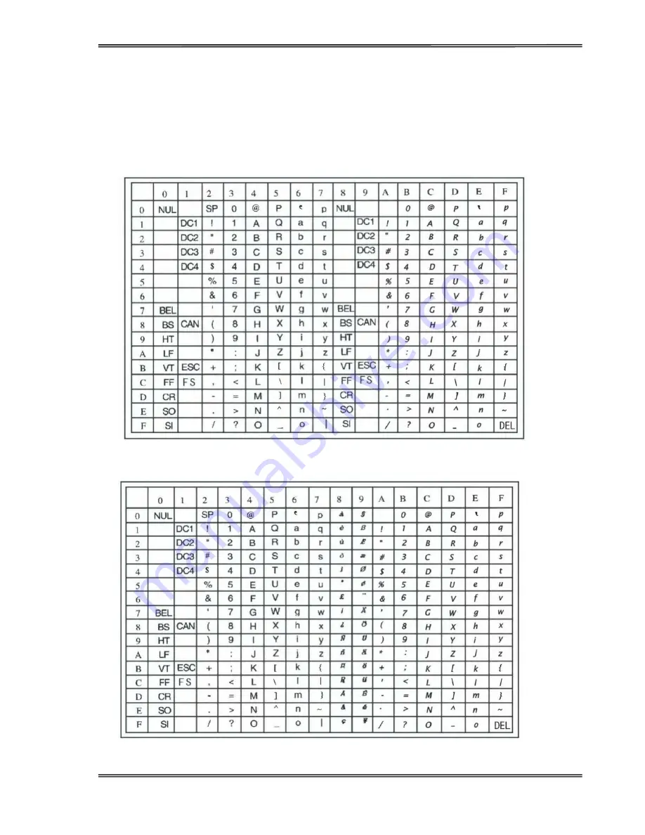 Tally Dascom 1125 User Manual Download Page 67