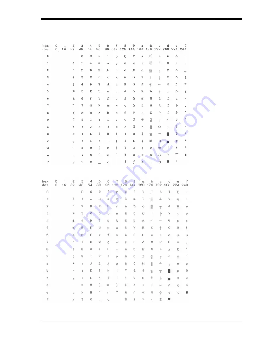 Tally Dascom 1125 Скачать руководство пользователя страница 75