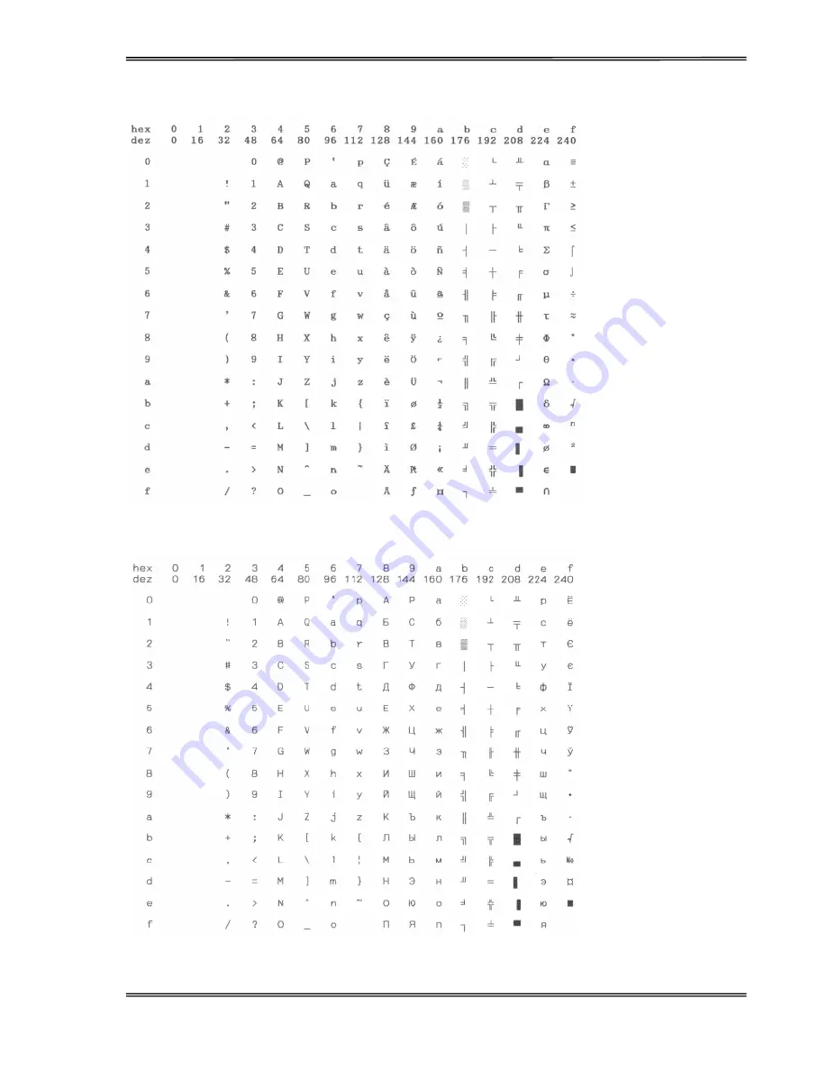 Tally Dascom 1125 User Manual Download Page 80