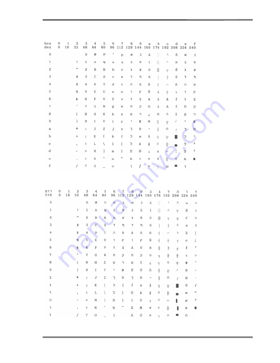 Tally Dascom 1125 Скачать руководство пользователя страница 90