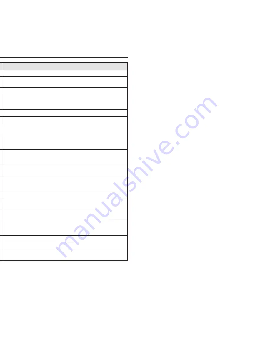 Tally T2240/24 Operator'S Manual Download Page 6