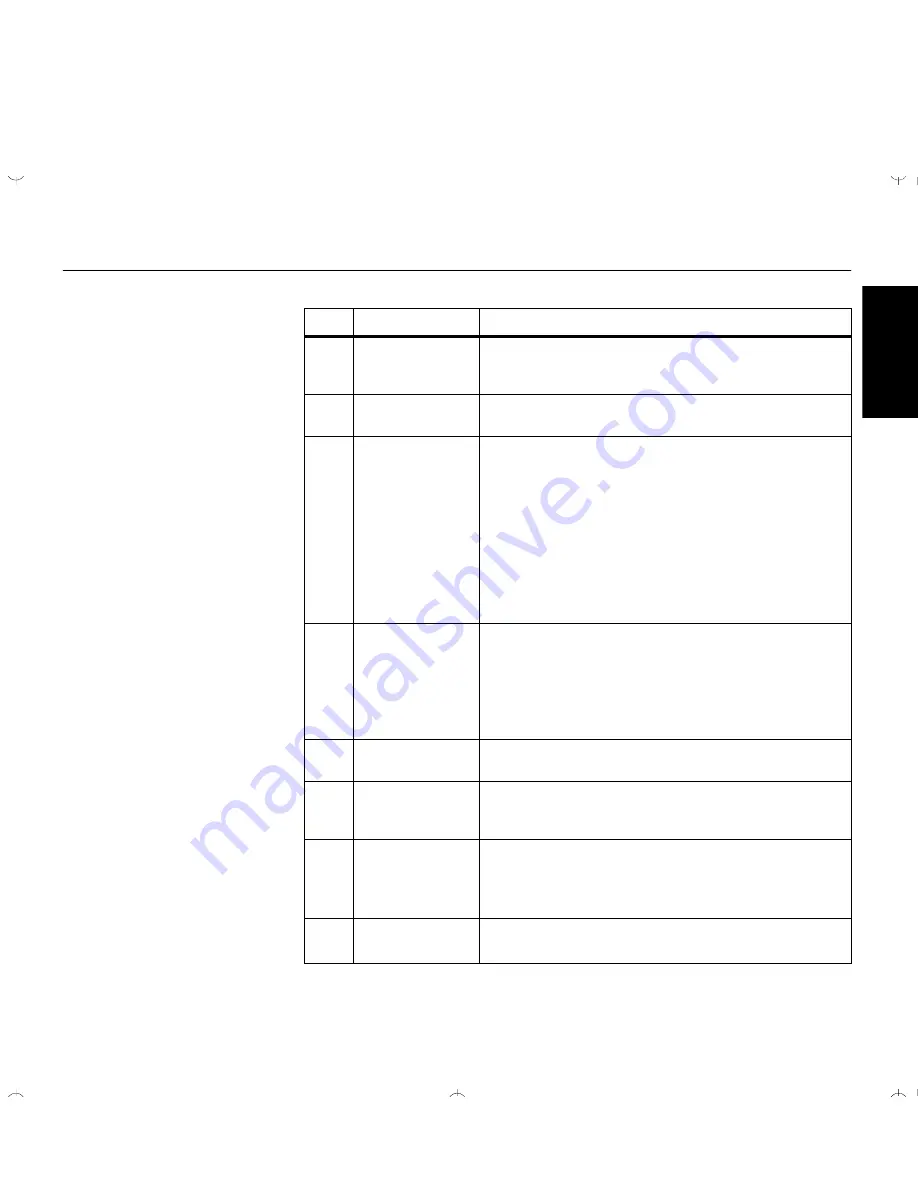 TallyGenicom 2440 Quick Start Manual Download Page 18